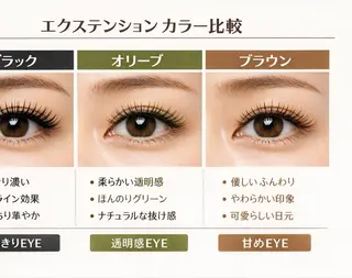 マツエク・マツパ eyelash Alaiaのマツエク・マツパデザイン