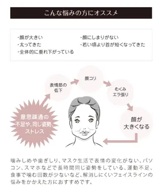 Non ビューティサロンのエステ・リラクイメージ