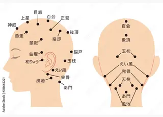 アロマ&リラク MiRAiiのエステ・リラクイメージ