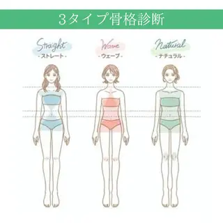 17タイプ診断 BISCO大阪梅田のその他イメージ