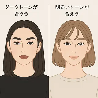 アイブロウ 🩶JOLi さいたま新都心🩶のマツエク・マツパデザイン