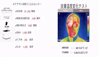 肌質改善サロン facialmoonのエステ・リラクイメージ
