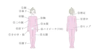 エステサロン Mi-mi.iのエステ・リラクイメージ