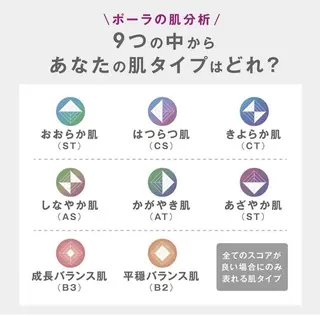 肌管理🌿毛穴改善 POLA堺東のエステ・リラクイメージ