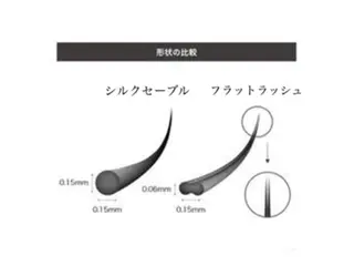 マツエク・マツパ EARTH 永山のマツエク・マツパデザイン