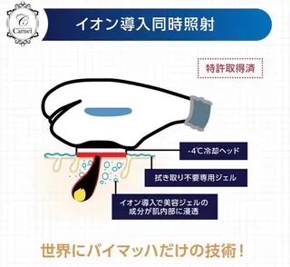 carnet 鶴崎 亜希子のエステ・リラクイメージ