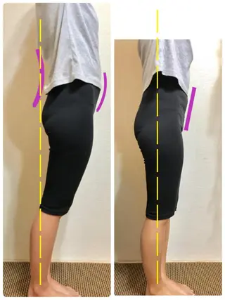 佐藤 めぐみの眉毛・アイブロウイメージ