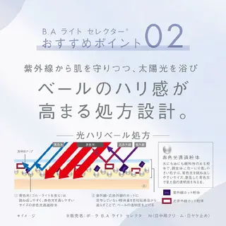 POLA福岡東店 木山 のエステ・リラクイメージ