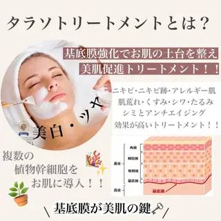 ネイル 肌管理&nail Salon  Duxのエステ・リラクイメージ