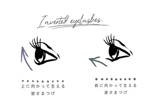 マツエク・マツパ mzh ...のネイルデザイン