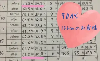 YOSAPARK Leapのエステ・リラクイメージ