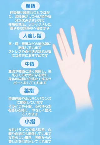 黄土漢方蒸し×温活 サロン hibikiのエステ・リラクイメージ