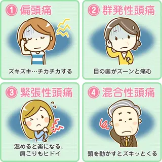 メンズ 体質改善サロン Fleuretteのエステ・リラクイメージ