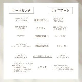 【小顔痩身専門看護師 サロンSONA】のエステ・リラクイメージ