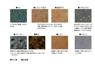 小顔/毛穴/POLA 心斎橋難波5分のエステ・リラクイメージ