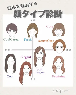 岡部 あつこ Youstylingのその他イメージ