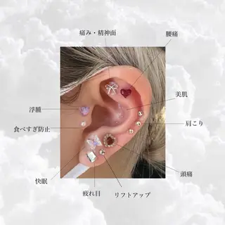 eyelist Miyuのマツエク・マツパデザイン