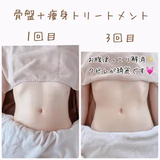 サロン Cocohanaのその他イメージ