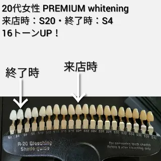 美歯口工房セルフホワイトニングMilky所属・竜沢 佳典のエステ・リラクイメージ