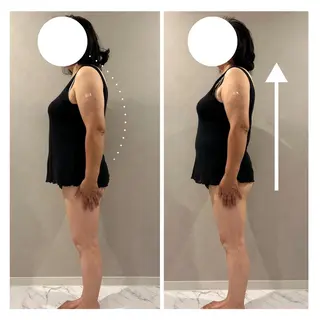 大谷アヤ 体質改善のエステ・リラクイメージ