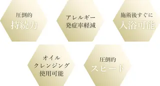 マツエク・マツパ DEEP 長谷川のマツエク・マツパデザイン