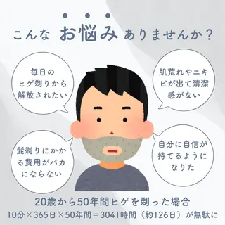 有人型セルフサロン 脱毛/痩身/美顔のエステ・リラクイメージ