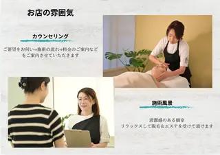 Rnk.salon【メンズ脱毛&レディース脱毛】所属・メンズ&レディース Rnk.salonのその他イメージ