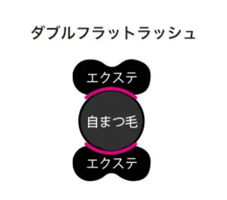 マツエク・マツパ kico.co salonのマツエク・マツパデザイン
