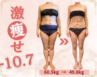 ハイパーナイフ/痩身 🌸CHARME原井のエステ・リラクイメージ