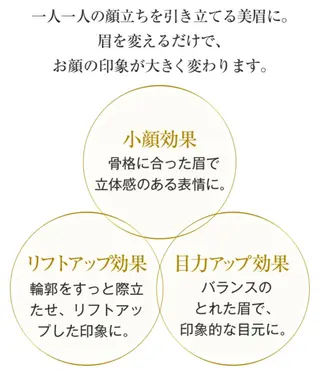 アイブロウ 辻  真理のネイルデザイン