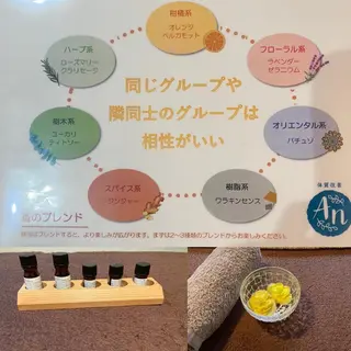 加倉田 安奈のエステ・リラクイメージ