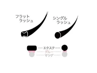 マツエク・マツパ L·ヒヒ アイラッシュのマツエク・マツパデザイン