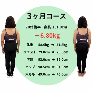 三谷 明子のエステ・リラクイメージ