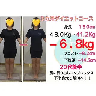 姿勢・骨盤/小顔矯正 痩身ダイエット 横田のエステ・リラクイメージ