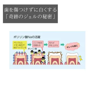 カラー ロング ホワイトニングサロン nico西葛西店のその他イメージ