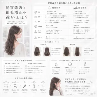 縮毛矯正・似合わせ タナカ レイヤのヘアスタイル