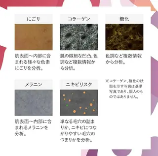 RECIA -リシア-のエステ・リラクイメージ