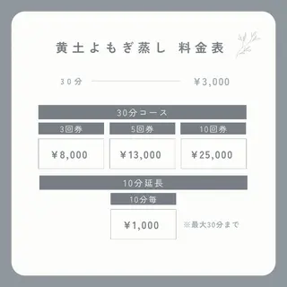 煌めき輝き⭐︎ 浄化リンパ専門のエステ・リラクイメージ