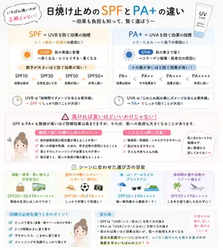 韓国肌管理Belle 後楽園のエステ・リラクイメージ