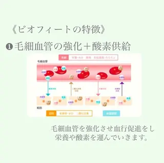 🦋美肌サロン. maho🦋のエステ・リラクイメージ