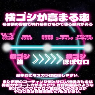 HAYASHI💗 忙しい女性の救世主のマツエク・マツパデザイン