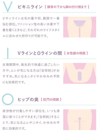 バストアップ/デトッ クス/美白肌/小顔のエステ・リラクイメージ