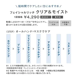 メンズ イオンモールナゴヤ ドーム前店　橋本のエステ・リラクイメージ