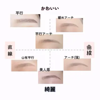 アイブロウ browme 久屋店の眉毛・アイブロウイメージ