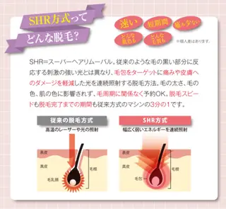 DISINISPA 脱毛/フェイシャルのエステ・リラクイメージ