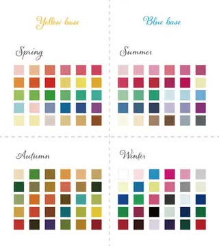 大村 美羅衣のヘアスタイル