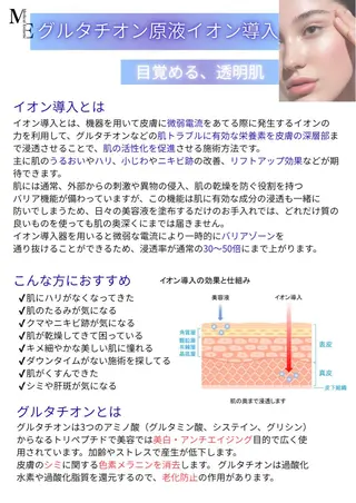BISIN MEDICAL salon所属・BISIN MEDICALのエステ・リラクイメージ