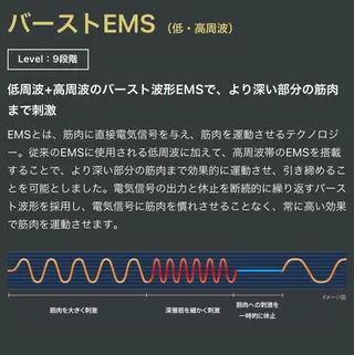 tominaga ryokoのヘアスタイル