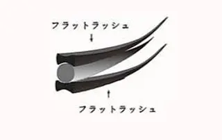 マツエク・マツパ 𝑟𝑖𝑛𝑎 🩵のマツエク・マツパデザイン