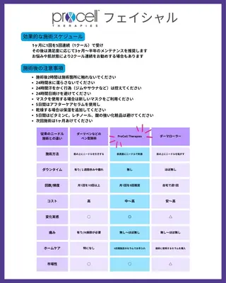 メンズ the 別嬪 静岡店のエステ・リラクイメージ